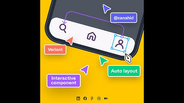 Interactive Tab bar in Figma