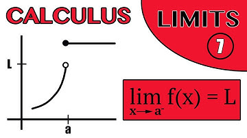 Limits of Functions - part 7