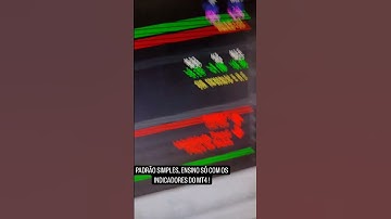 GATILHO DE 95% DE ASSERTIVIDADE #trading #trader #forex #proptrading