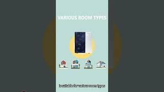 Get to know what a heat pump is in a minute