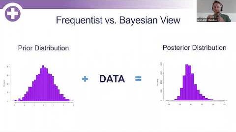 The Bayesians are Coming to Time Series