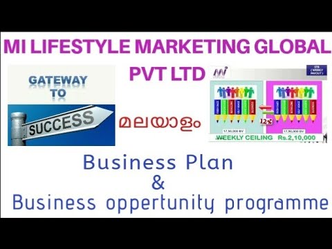 MI Lifestyle Marketing Business plan, Malayalam BOP or GTS