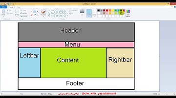 آموزش طراحی سایت با یاسر بهرامی html , css - درس نهم