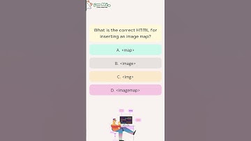 What is the correct HTML for inserting an image map?