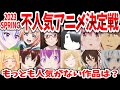 2023春・空気アニメ決定戦!鬼滅の刃・推しの子席巻の影で不人気、または良作なのに話題にならない作品は?【ネットの反応】