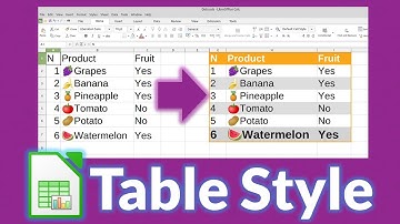 Libreoffice Calc Table Style - Convert Text to Table or Create Your Own Table Style