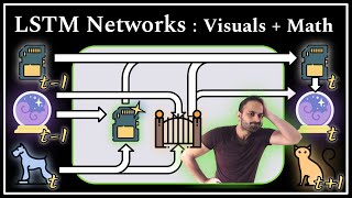 LSTM Networks: Explained Step by Step!