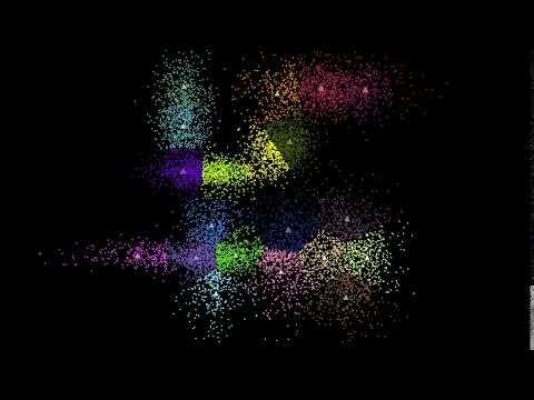 Algorithms Visualized: K-Means