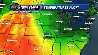 Cooler and drier week ahead