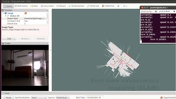 KUKA SLAM with obstacle avoidance