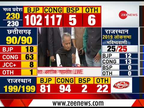 Rajasthan Election Results 2018: Senior Congress leader Ashok Gehlot addresses media