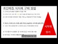 사업 실패로 창고 정리했습니다. 유통업은 쉽지 않아요. 그리고 모든 사업은 ´심플´한 구조를 가져야 합니다. 대표라는 어깨의 무거움이 느껴집니다.