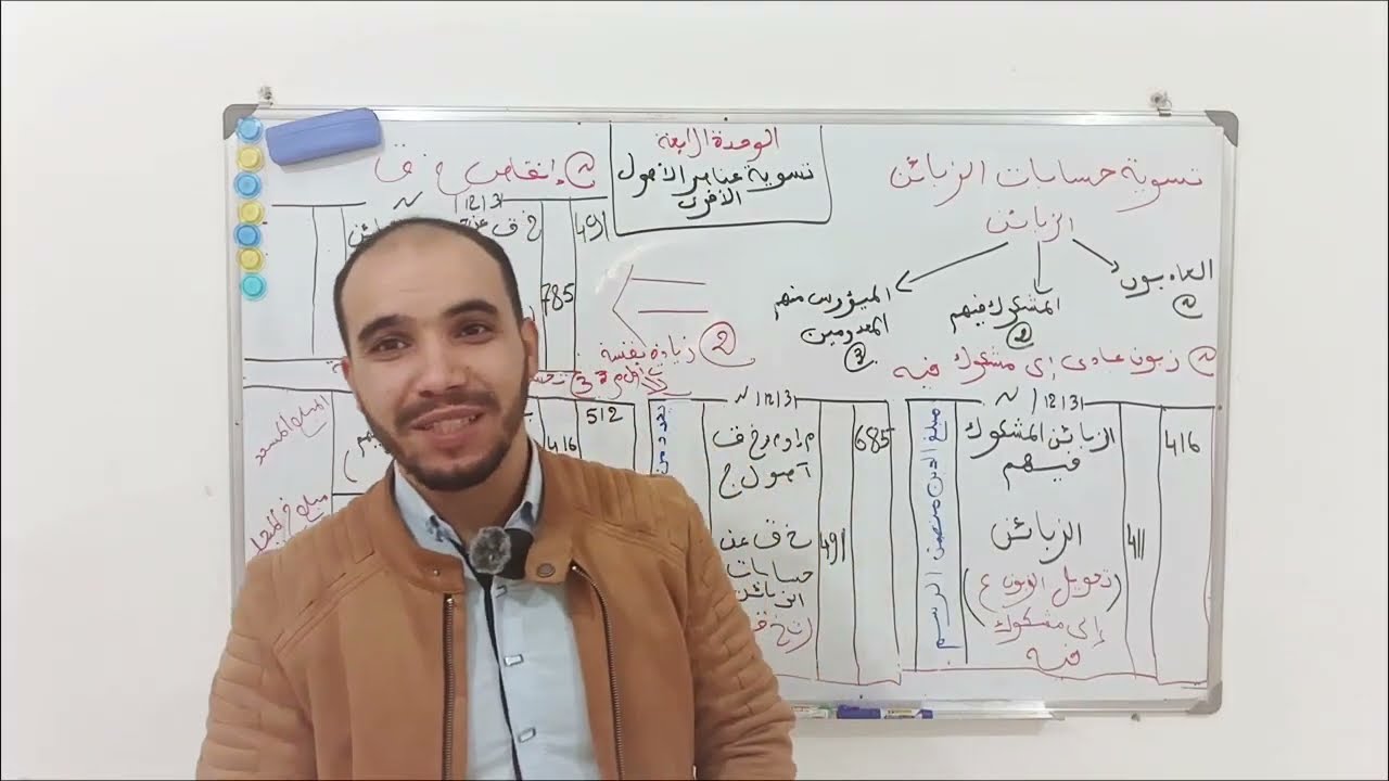 الوحدة الرابعة تسوية حسابات الزبائن