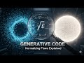 Cracking the Generative Code: Mastering Normalizing Flows and RealNVP