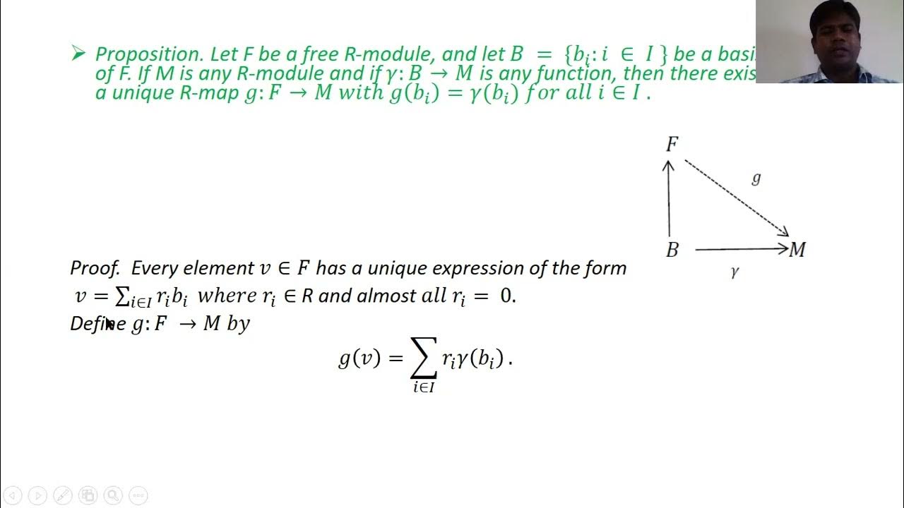 14. Projective and Injective Modules THEORY OF RINGS & MODULES (313705) Masters Final