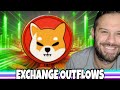 Shiba Inu Coin Accumulation Is Rising!