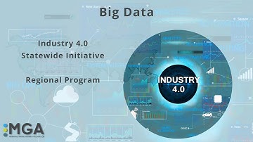Industry 4.0: Big Data