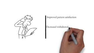 Buprenorphine Microdosing