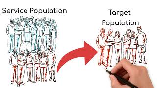 Target Population