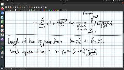 Computing arclength (lengths of curves)