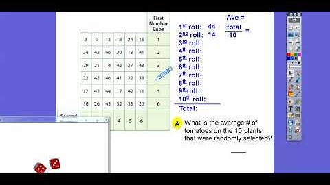 Populations and Samples - Module 10.1
