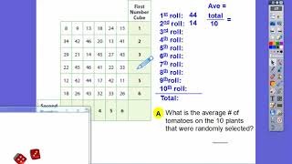 Celebrity Populations and Samples - Module 10.1 Net Worth
