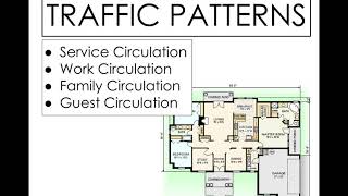 Traffic Patterns and Floor Plans Pt 2