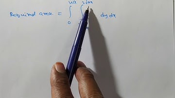 Finding area between parabolas / problem on area/ Multiple integrals