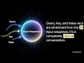 Self vs Cross Attention in Gen AI
