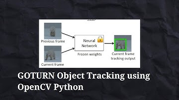 GOTURN OpenCV Python Deep learning based Object Tracking Algorithm