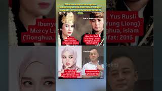 Inara Rusli Pernah Debut Anggota Girl Group Bernama Bea Di 2013