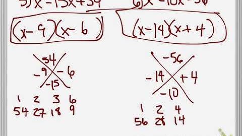 test review unit 6 part 1