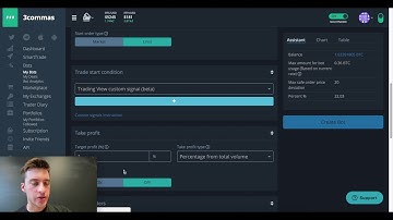 Automate any Tradingview Strategy with 3commas
