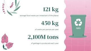 Waste Management -  Waste Audit