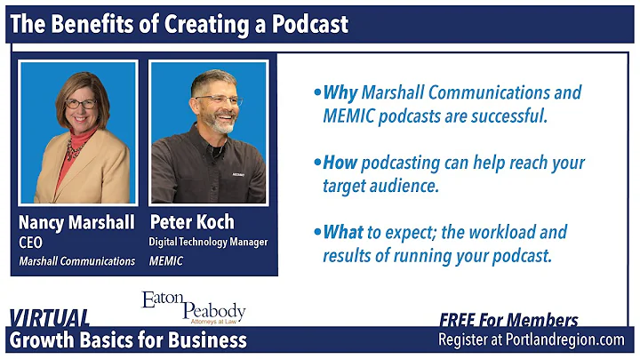 Growth Basics: Podcasting