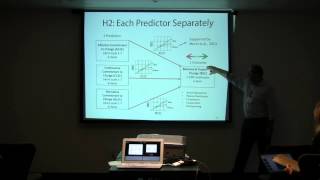 Why Change Management Fails - The Data Is In