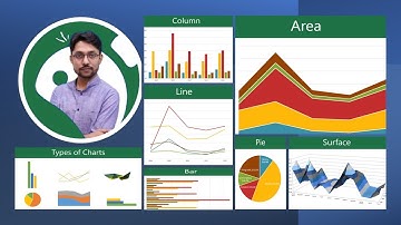 Mastering Excel Charts: A Visual Guide to Data Insights 📊✨ | Let