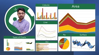 Mastering Excel Charts: A Visual Guide to Data Insights 📊✨ | Let&#39;s learn with Abdul