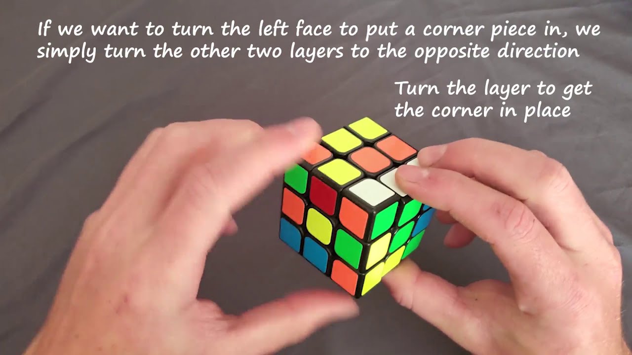 How To Solve A 3x3x3 Rubiks Cube Using Simple Methods For Beginners