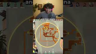 These Pros are ABUSING Waylay #vct #valorant