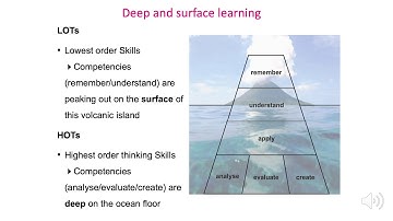 Deep Vs Surface Learning