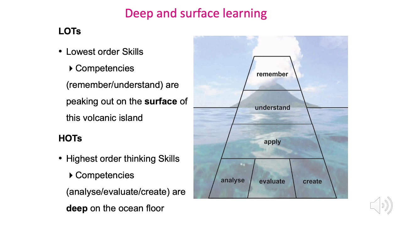 Deep Vs Surface Learning Youtube