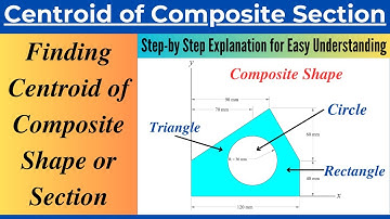 Finding Coordinates of Centroid of a Composite Shape or Section| Solved Problem