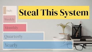 How to Reset Your Life to Become Hyper-Organized & Fully Focused