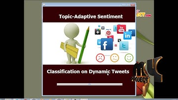 TASC:Topic-Adaptive Sentiment Classification on Dynamic Tweets | Final Year Projects 2016