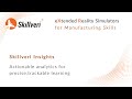 Skillveri Insights Dashboard