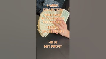 How Much My Vending Machine Made (And Lost) In Four Weeks 💰#vendingmachine