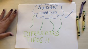 Algoritmos de minería de datos