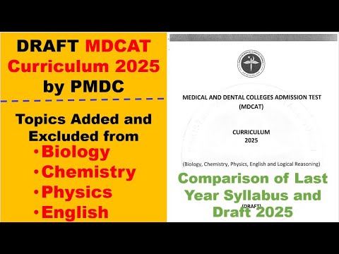 Draft MDCAT Curriculum 2025 by PMDC | Topics Included and Excluded in ...