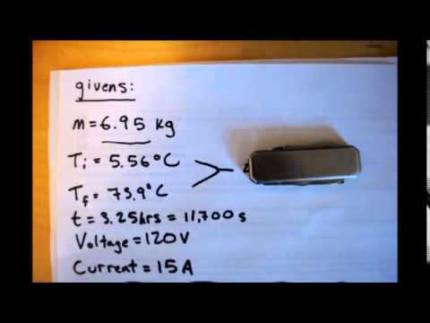 Want a Perfect Turkey? Calculate Its Specific Heat Capacity